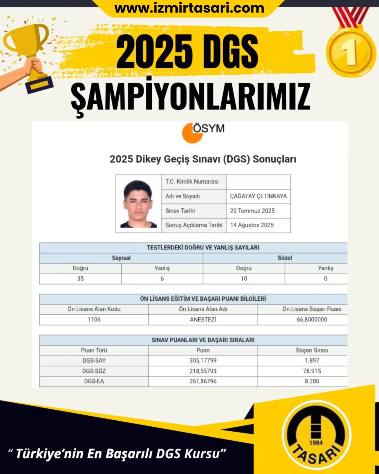2025 DGS Şampiyonu 96